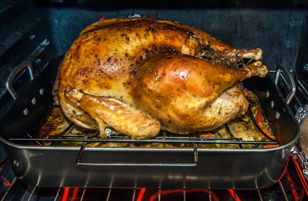 Thanksgiving 2018, Thanksgiving, Thanksgiving safety, thanksgiving security, thanksgiving fire safety, thanksgiving security, security specialists, CT thanksgiving, thanksgiving cooking, access control, stamford security, barrier gates, video surveillance,, security specialists